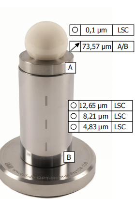 QPT-形狀，表面和輪廓標準器