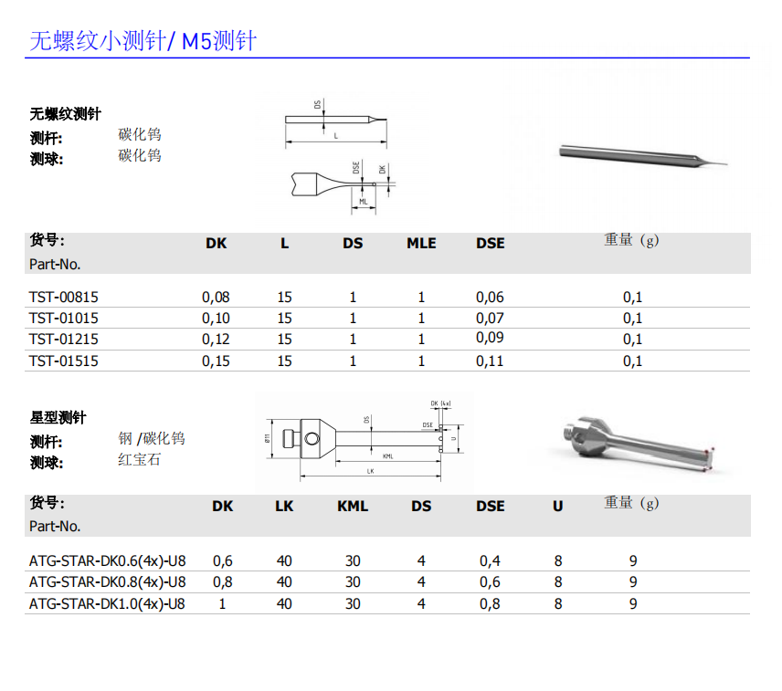 1706083067990760.png image.png